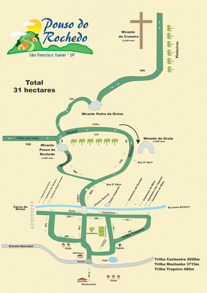 Trilhas e atrativos do Pouso do Rochedo