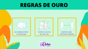 pontos turísticos que reabriram